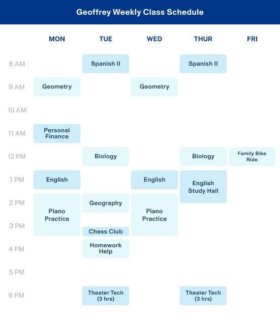 Geoffrey schedule